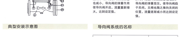 400X流(liu)量控制閥(fa)3