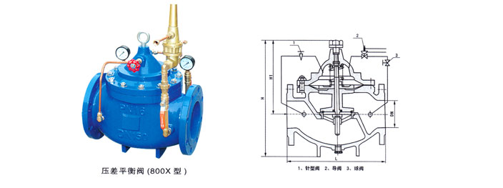 800X壓差(cha)旁通平(ping)衡閥1